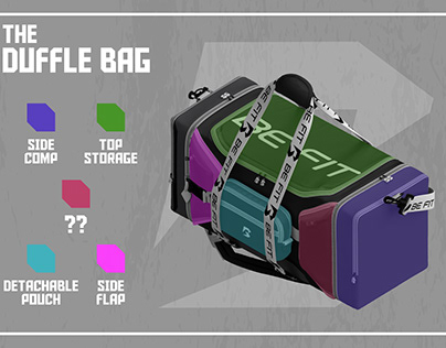 Pack, Carry, Go: The Be Fit Duffle Bag Revolution