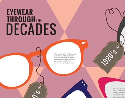 Eyewear Through The Decades