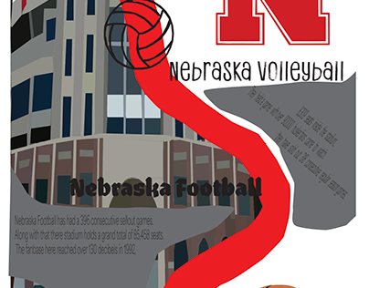 Nebraska sport infographic