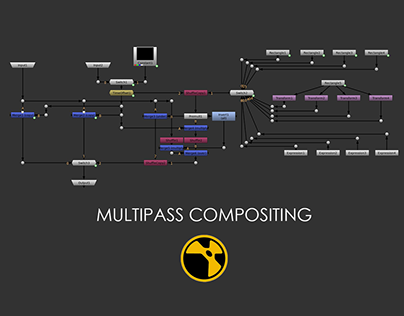 CGI MULTIPASS COMPOSTING (Nuke)