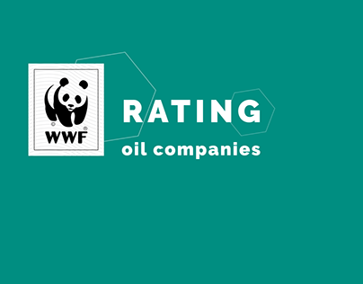 WWF Rating of Russian oil and gas companies