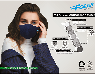Face Mask Packaging Design for F gear