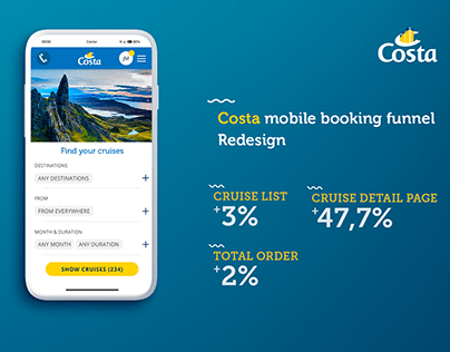 Costa crociere Mobile Booking Funnel