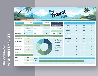 Free Digital Editable Travel Planner Template