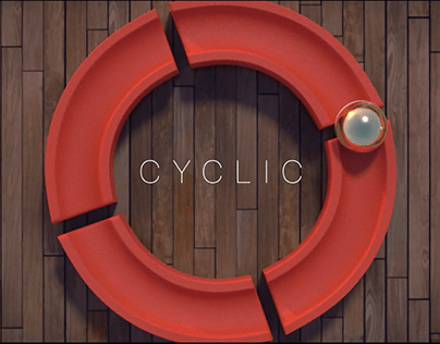 CYCLIC