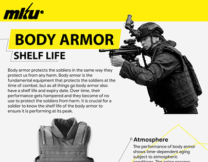 Body Armour Infographic