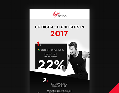 Virgin Active 2017 Year in Review Infographic