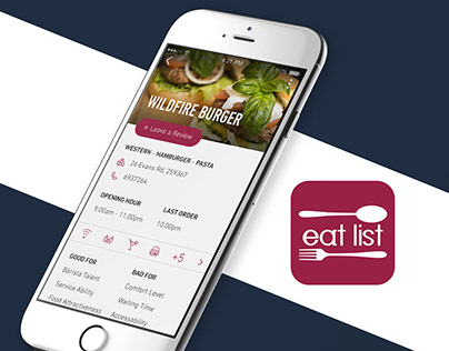Eat List by Mediacorp