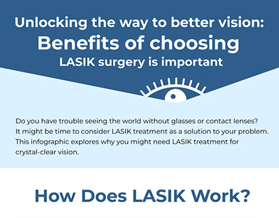 Benefits of choosing LASIK surgery is important