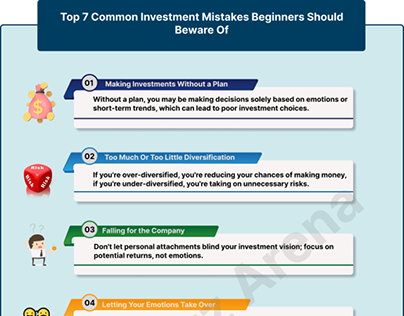 Top 7 Common Investment Mistakes