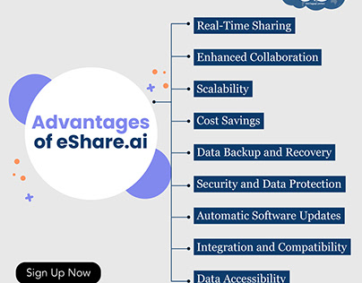 Advantages of eShare.ai Cloud Storage