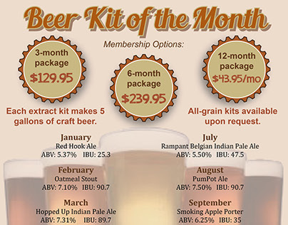 Brews Up Beer Kit of the Month Flyer