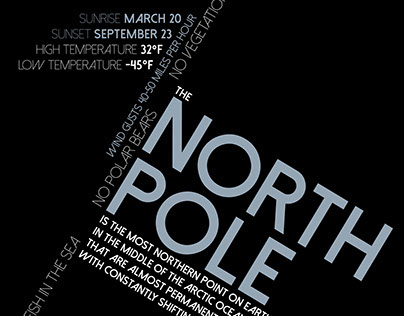 North Pole Informational Poster