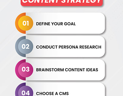 Content Marketing Companies in India - Comaag