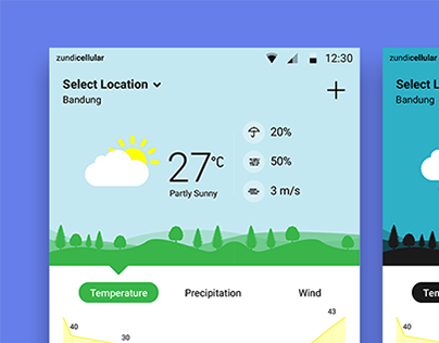 Concept Weather App