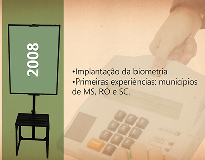 Histórico Biometria TRE-SC