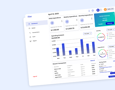 Finance management dashboard for crypto users