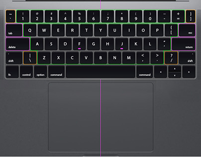 Symmetrical keyboard layout concept