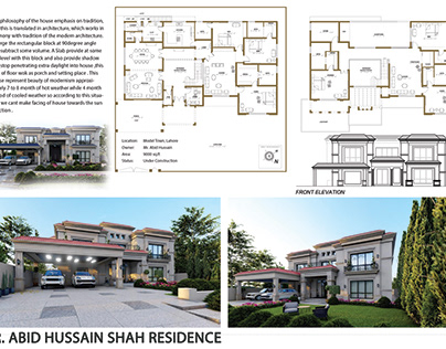 9000 Sq fts House in Model Town, Lahore