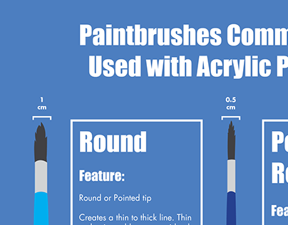 Catalog of Paintbrushes