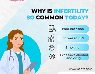 Why Infertility is so common Today? Santaan fertility