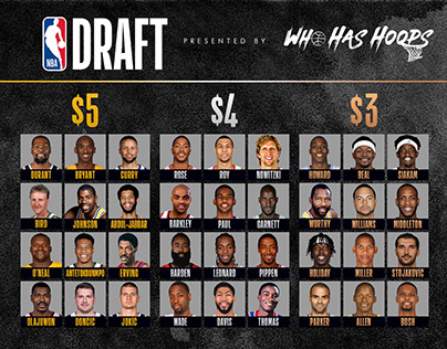 WHH Fantasy Draft | NBA All Time Greats