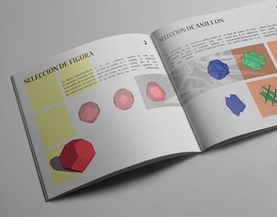 Investigation and project reports - Editorial design