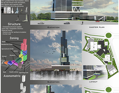 Vertical City Project