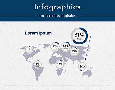 Infographics for business statistics