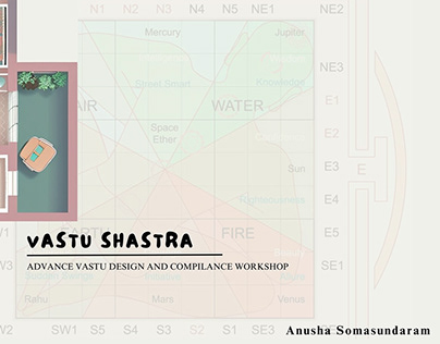 Advance Vaastu design and Compliance-Anusha S