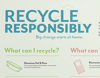 Recycle Responsibly Poster