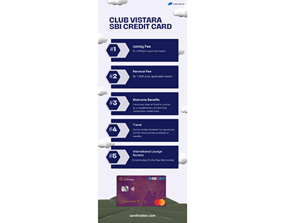 Club Vistara SBI Credit Card