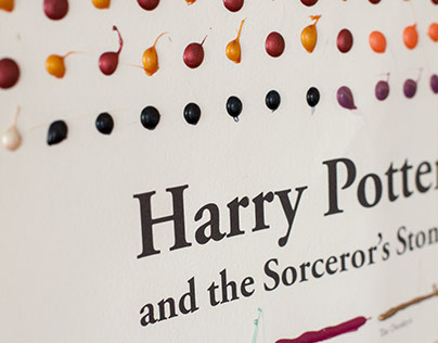 Poster: Harry Potter Unconventional Calendar