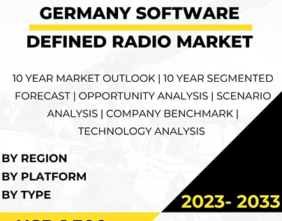 Software Defined Radio Market