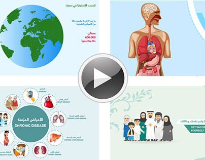 Seasonal Influenza | Video Animation