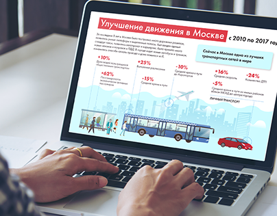 Infographics Moscow transport