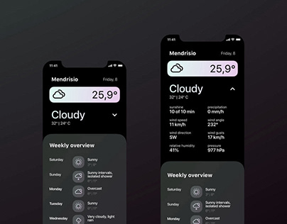 UI design | app meteo