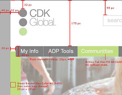 CDK Global Intranet Design