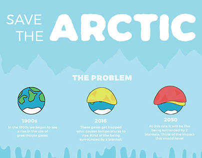 Save the Arctic Poster