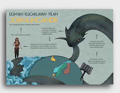 Infographic Design ( Nordic Mythology / Jormungandr )