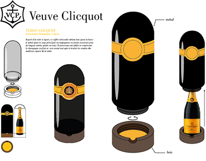 Veuve Clicquot Packaging
