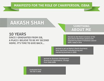 Manifesto For The Role Of Chairperson