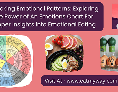Unlocking Emotional Patterns Using Emotions Chart