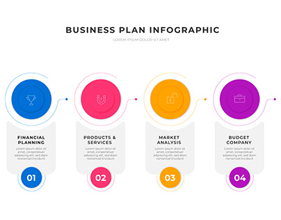 Business Plan Infographic Design