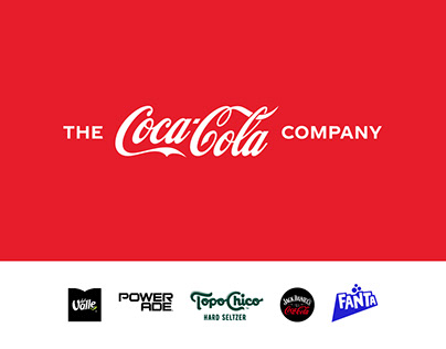 The Coca Cola Company Social Media