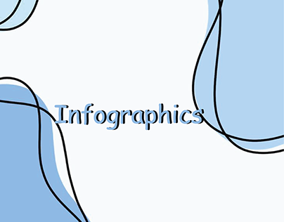 Infograpics