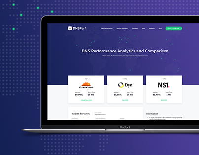DNS Perf - Website