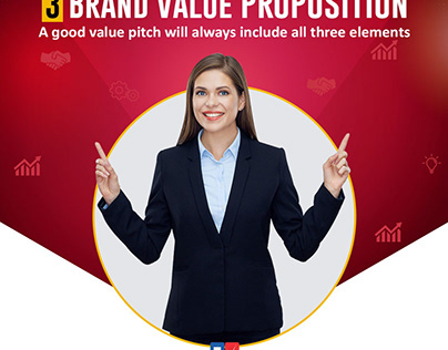 3 Brand Value Proposition