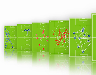 Opta Sports Data - Football: Pitch Graphics London
