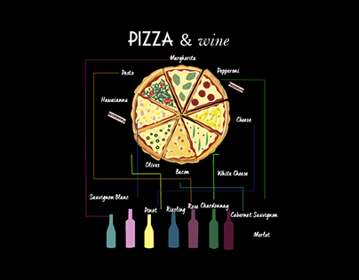 Pizza & wine pairing